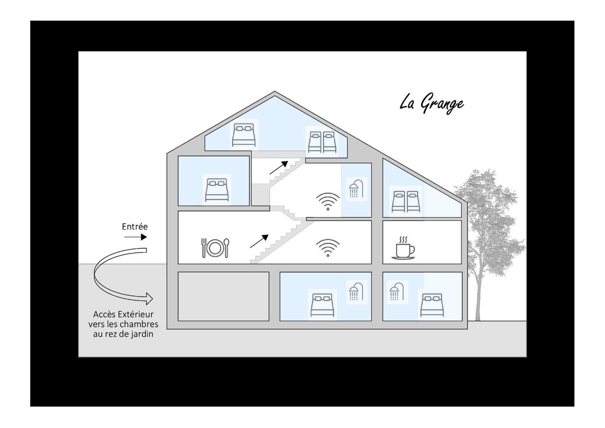 La Grange Villa Rochehaut Exterior photo
